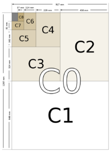 C formaten. C0, C1, C2, C3, C4, C5, C6, C7